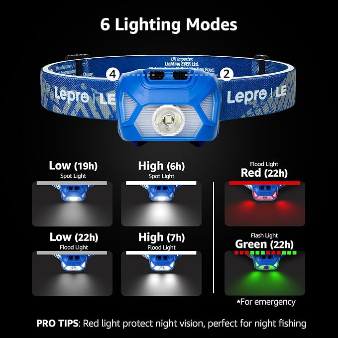 Lepro 320015 Battery Powered Headlamp - 1300Lux Super Bright LED Head Lamp with Red Light, IPX4 Waterproof Headlights for Outdoor Camping, Hiking, Hunting, Power Outages, Emergency, Hurricane - Blue