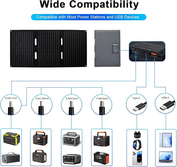 30W Portable Solar Panel, Foldable Solar Panel Charger with QC3.0 USB-A USB-C & DC Output for Phone/Power Bank/iPad/Power Station, IP65 Waterproof for Camping Backpacking Hiking RV Blackout