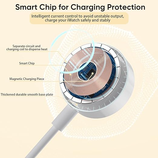 Apple Watch Charger, Portable Wireless Magnetic iWatch Charging Cable Cord with USB Wall Charger Block Plug Adapter Compatible with Apple Watch Series 9,8,7,Se,6,5,4,3,2,1 (1M/3.3FT)