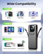 Portable Charger with Built-in Cables,22.5W Super Fast Charging Power Bank Slim Phone Charger,10000mAh Travel Battery Pack Battery Bank with Smart LED Display for iPhone, Android & USB-C Devices