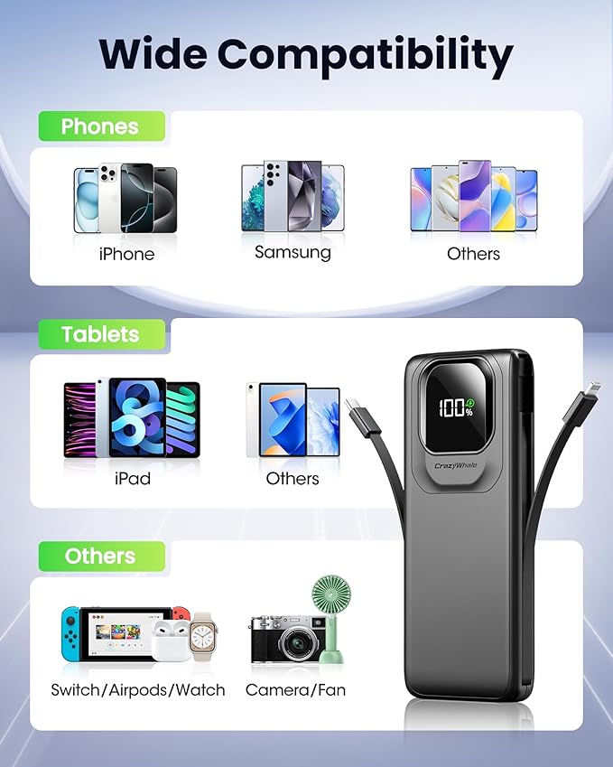 Portable Charger with Built-in Cables,22.5W Super Fast Charging Power Bank Slim Phone Charger,10000mAh Travel Battery Pack Battery Bank with Smart LED Display for iPhone, Android & USB-C Devices