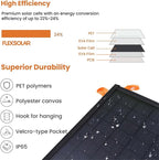 60W Portable Solar Panel for Power Station, 24% High Efficiency Foldable Solar Charger with QC3.0 USB-A PD3.0 DC Output, IP67 Waterproof Solar Panels for Camping RV, Power Outage (Without Generator)