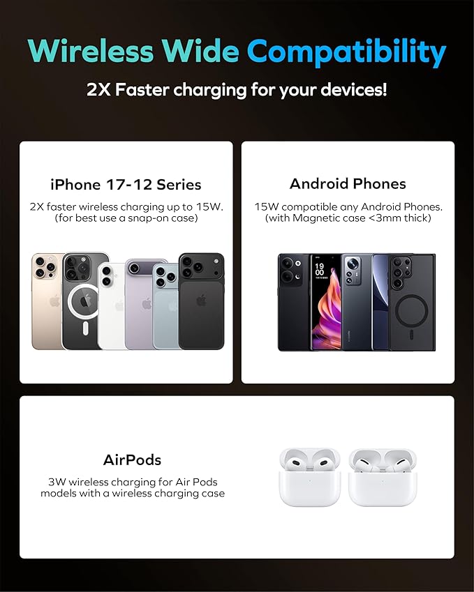 MOMAX (2026 NEW) Q.Pass Portable Charger, 10000mAh Slim Power Bank Qi2 Certified 15W Ultra-Fast Magnetic Battery Pack for iPhone Air/17Pro Max/17Pro/16/15/14/13/12 (No Lightning)