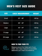 HyperLite Men's Elite Life Jacket - US Coast Guard Approved Level 70 Buoyancy Aid, Great for Any Water Sports Activity Including Boating, Paddle & Swimming