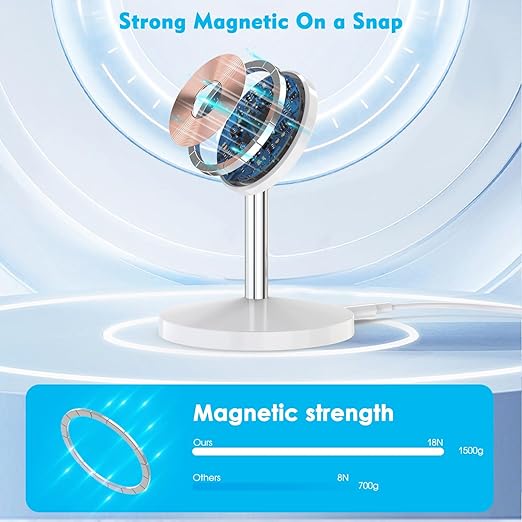Magnetic Wireless Charger iPhone Charger Stand Stand Mag Safe Pad,2Pack Fast Mag-Safe Charging Station for iPhone 16 ProMax/16 Plus/15/14/13/12 Apple Magnet Wireless Charging Station/AirPods Pro 2/3/4