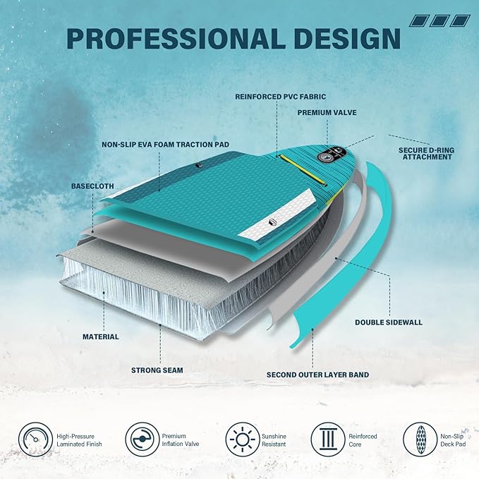 11'6"/11'/10' Inflatable Paddle Board with Complete Accessories, Versatile Premium Paddle Boards for Adults/Youth, Stand Up Paddle Board Polar/Wave/Sunny Wave Collection