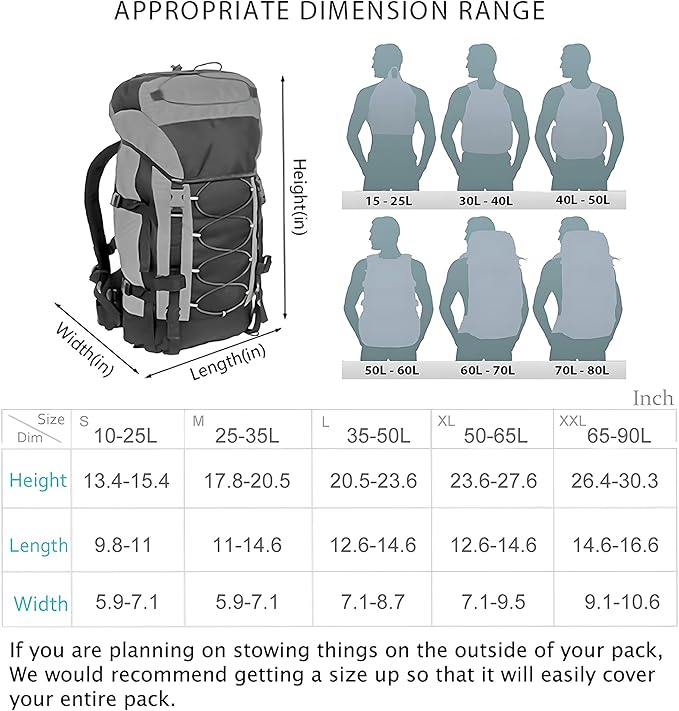 Waterproof Backpack Rain Cover,8000mm Waterproof Level,Upgraded with Reflective,Anti-Slip Cross Buckle Straps,Ultra-Strong Multilayer Structure for Hiking,Biking,Camping,Outdoor, Traveling