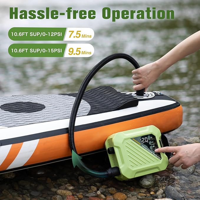 20PSI High Pressure Smart SUP Air Pump, 2025 New Rechargeable Battery-Powered, Intelligent Dual Stage Inflation & Deflation,Auto-Off for Stand Up Paddle Boards,Surfing Kite, Tent