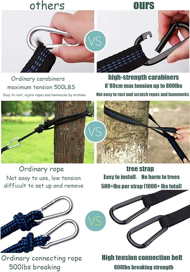 Camping Hammock with Mosquito Net and Rain Fly - Travel Hammock Bug Net - Hammock Tent for Outdoor Hiking Backpacking Travel Camping Accessories and Camping Gear… Military Green