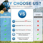 6pcs Replaceable Activated Charcoal for Water Filter Straw, Activated Carbon Filter Reduce Dirt, Microplastics, 30+ Contaminants from Water, Filter Replacement for Hiking, Camping, Travel