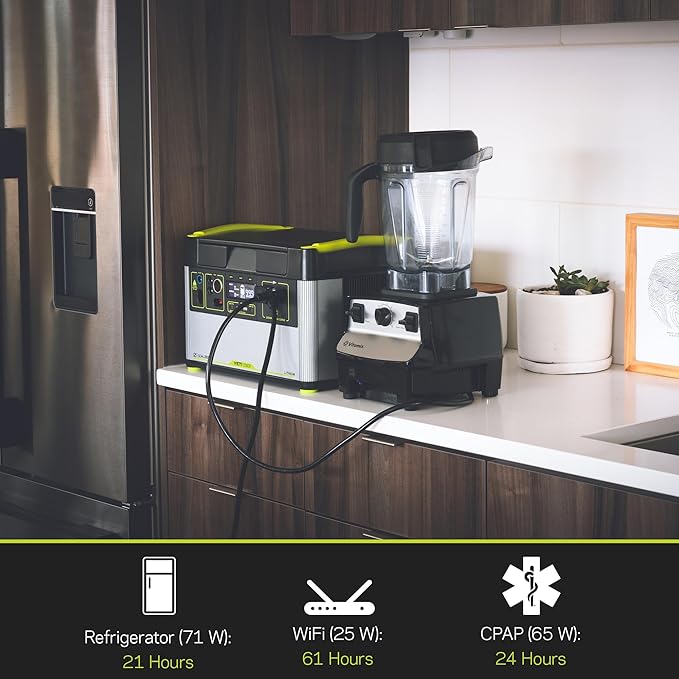 Goal Zero YETI 1500X Portable 1500-Watt Power Station with Boulder 100-Watt Monocrystalline Solar Panel Briefcase 44360