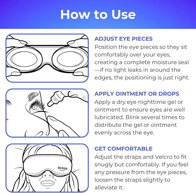 Hydrating Sleep Mask (2ND GEN) for Dry Eye - Optometrist Recommended for Dry Eye Relief, Protects from Dust and Drafts, Preserves Drops, Comfortable & Lightweight