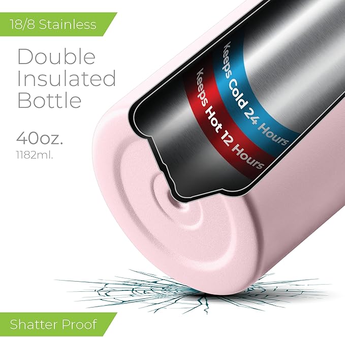 SipX™ Triple-Insulated Stainless Steel Water Bottle 40oz. With 3 Lids, BPA-Free Reusable Insulated Water Bottle Keeps Cold 24 Hours, Metal Water Bottle Made Of Sustainable Material For Hiking & Biking