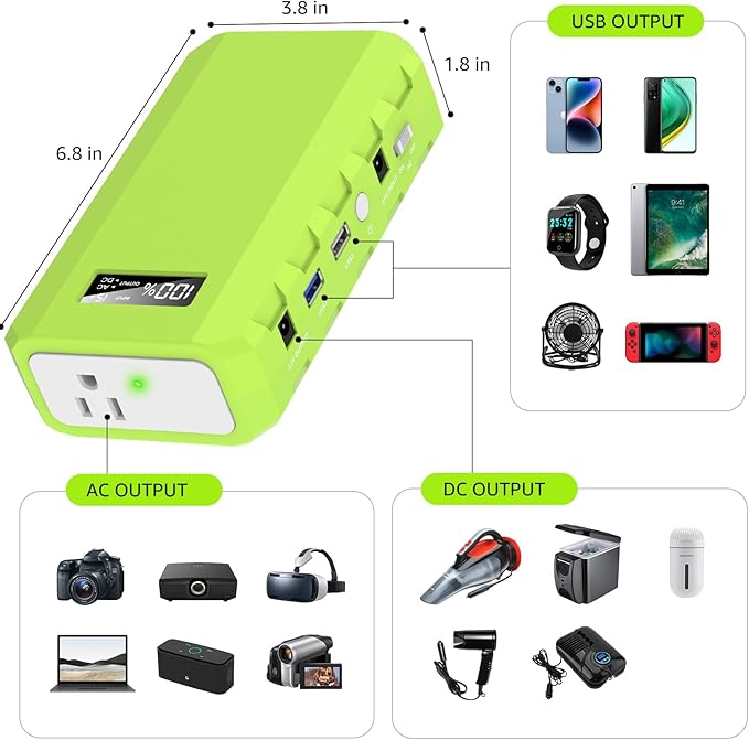 powkey Portable Power Station with AC Outlet, 65W/110V External Battery Pack 24000mAh/88.8Wh Power Pack, Portable Power Source Supply Backup for Outdoor Tent Camping Home Office