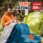 MEREZA Sleeping Bags XL for Adults Cold Weather Mens Large Wide Sleeping Bag for Big and Tall Girls Boys with Compression Sack for Camping Backpacking Warm & Cool Weather