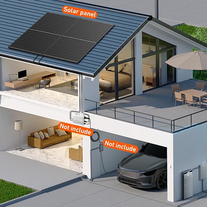 DOKIO 800W (2×400W) Monocrystalline Solar Panels 12/24V, 3 m Leads Each for Yard/Garden - Backyard Shed/Cabin/Patio, Off-Grid 12V Systems, Prefer Parallel for Stable Output, Fewer Connections