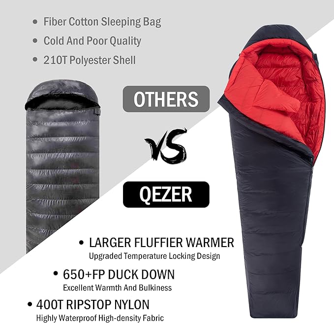 0 Degree Sleeping Bag for Adults 650 Fill Power Down Sleeping Bag for Cold Weather -20F / -8F / 0F / 10F Large Lightweight