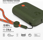 Nimble Champ Portable Charger, 10,000mAh Power Bank Fast Charging, 20W Dual USB-C Battery Pack with Cable, Travel Essential Power Bank for iPhone Laptops Galaxy Tablet Pixel iPad Macbook Kindle Airpod