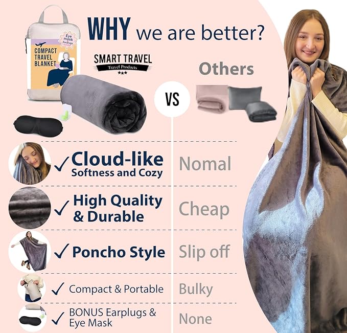 SMART TRAVEL Travel Products Cozy Warm Compact Travel Blanket Travel Blanket Airplane Compact with Bag Travel Essentials for Airplane Long Flight Essential for Woman,Men,Kids