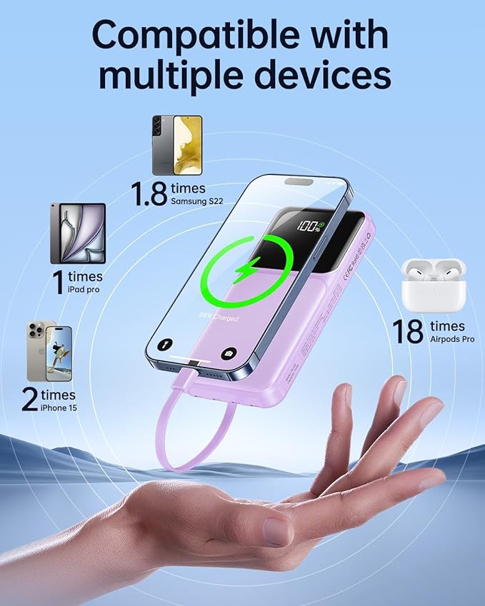 RONEGN Portable Charger with Built in Cable -20000mAh Fast Charging Power Bank USB C Slim 22.5W LED Display Battery Pack 5 Outputs & 3 Inputs for Travel Essentials iPhone Samsung Phones Purple