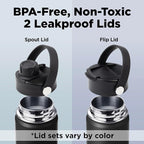 ThermoProof Insulated Water Bottle – Stainless Steel, Wide Mouth, Flip & Spout Lids, Leakproof, Dishwasher Safe, Reusable – Keeps Drinks Hot or Cold – for Adults & Kids – 18oz, Black