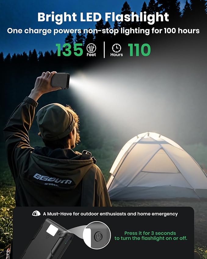 Hiluckey Solar Charger Power Bank 25000mAh USB C Fast Charging Portable Phone Charger with 4 Solar Panels & 3 USB Outputs for iPhone Tablet