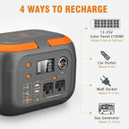 SinKeu 300W Portable Power Station, 260Wh/70400mAh Outdoor Solar Generator, Mobile Lithium Battery Pack, 110V Outlet Solar Power Banks, Camping Power Supply for Laptop, Hurricane Supplies
