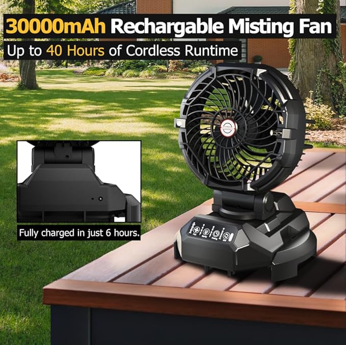 PANERGY Portable Misting Fan for Outdoors-30000mAh Rechargeable Battery, 4-Speed Fan,4 Spray Modes,10-13 Inch Bucket Compatible,Auto Oscillation&Adjustable Tilt,Remote Control for Camping/Beach/Patio