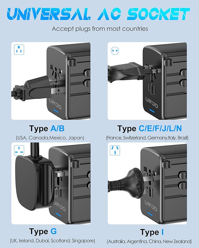 Universal Travel Adapter 120W GaN Fast Charger, 4 USB C 1 USB-A & 2500W AC Outlet, International Power Adapter for Europe UK US 200+ Countries, Compatible for MacBook iPhone iPads Laptop Phone