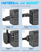 Universal Travel Adapter GaN 65W Fast Charger, 3 USB-C (Each 65W) & 1 USB-A (PD 45W), 2500W AC Outlet, International Power Adapter for Europe, UK, US, Australia, Worldwide Travel Plug Adapter