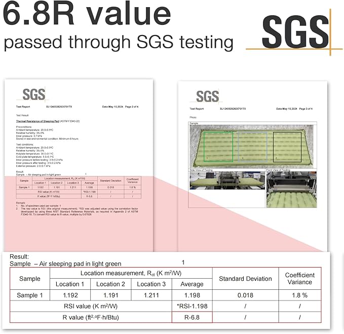 CAMDDOR Ultralight Sleeping Pad, Patchworkable Sleeping Pad for Camping with Warm 6.8 R-Value Insulated Camping Mattress for Hiking, Backpacking, Outdoor with Inflatable Bag