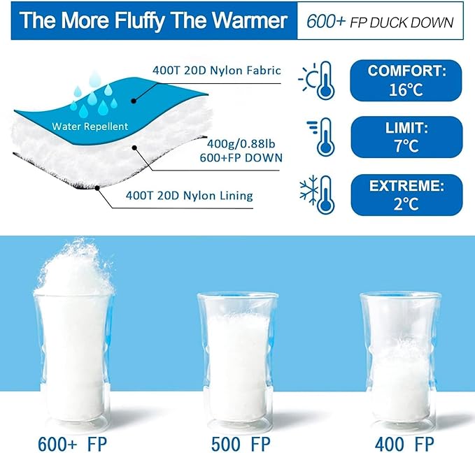 Ultralight Down Sleeping Bag for Adults with 600 Fill Power, Compact Sleeping Bag for Backpacking, Hiking and Camping