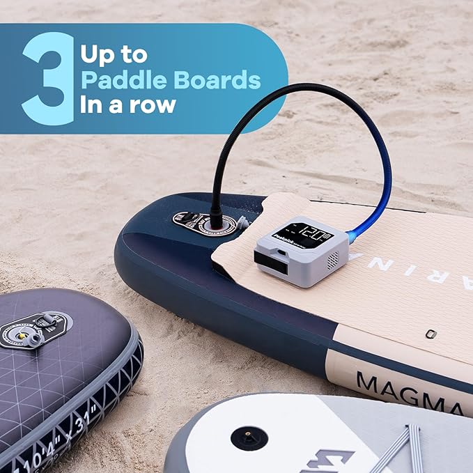 20PSI Electric Paddle Board Pump, Rechargeable Battery-Powered, Intelligent Dual Stage Inflation & Deflation, Auto-Off SUP Air Pump for Stand Up Paddle Boards,Surfing Kite, Tent, Mattress