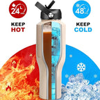 HYDROWION Water Bottle Stainless Steel,Vacuum Insulated Leak Proof Tumbler 32oz with Straw Lid, Spout Lid and Flex Cap(Cold for 48 Hrs, Hot for 24 Hrs), Fit in Any Car Cup Holder, Laser Pink