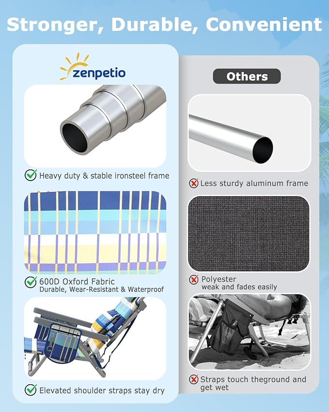 ZENPETIO Beach Chair, Camping Chair for Adults, Reclining Backpack Chair for Pool, Beach, Camping, Outdoors