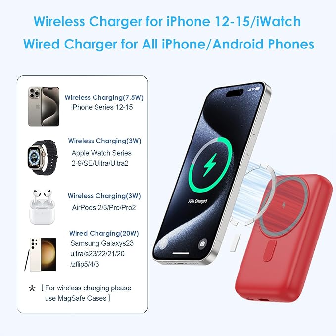 Magnetic Portable Charger 10800mAh,4-in-1 Wireless Power Bank with iWatch Charger, QC4.0+20W PD Fast Charging USB C Battery Pack with LCD Display for Magsafe,iPhone 16/15/14/13/12,Apple Watch, Red