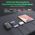 Power Bank Fast Charging 50000mAh, 65W Laptop Portable Charger USB C Compatible with MacBook Dell, PD External Battery Bank Compatible with iPhone 14/13, Cell Phone, Tablet, 3 Output &1 Input(Black)