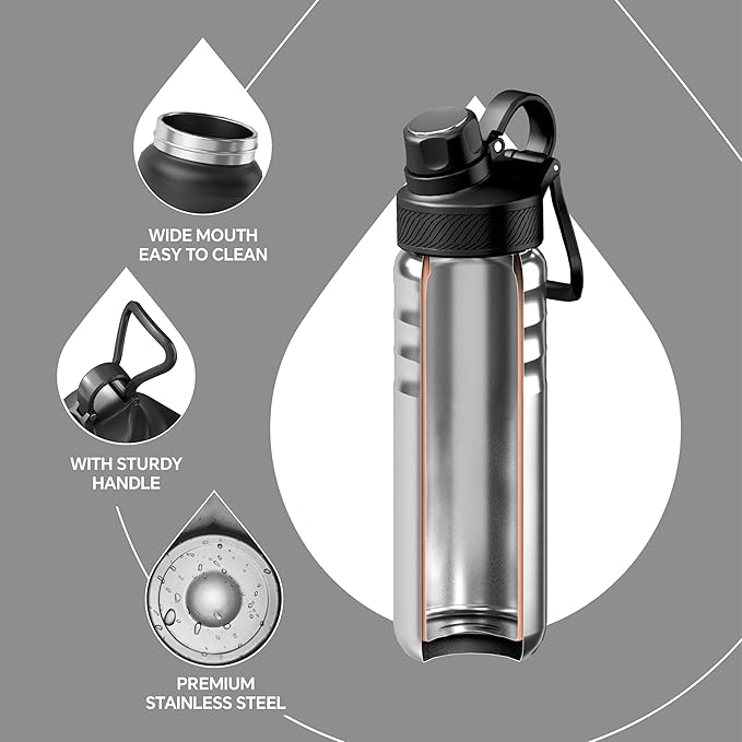 IDEUS Insulated Stainless Steel Water Bottle with 2 Leak-Proof Lids, Thermal Water Flask for Hiking Biking, 24oz, Black