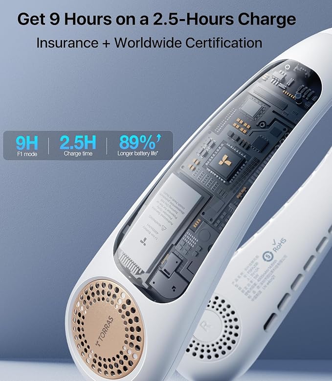 TORRAS COOLiFY [All-New, Upgraded Powerful Airflow] Industry-First Portable Neck Fan - Rechargeable, 360° Airflow, Hands-Free Bladeless Cooling, For Yard Work, Indoor, Outdoor Use - Elegant Ivory