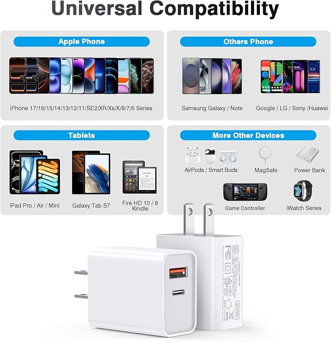 [2 Pack] LCGENS USB C Wall Charger Block 20W, Dual Port PD Power Delivery Fast Type C Charging Block Plug Compatible with iPhone 11/12/13/14/15/16/17 Pro Max, XS/XR/X, Ipad Pro, Samsung Galaxy