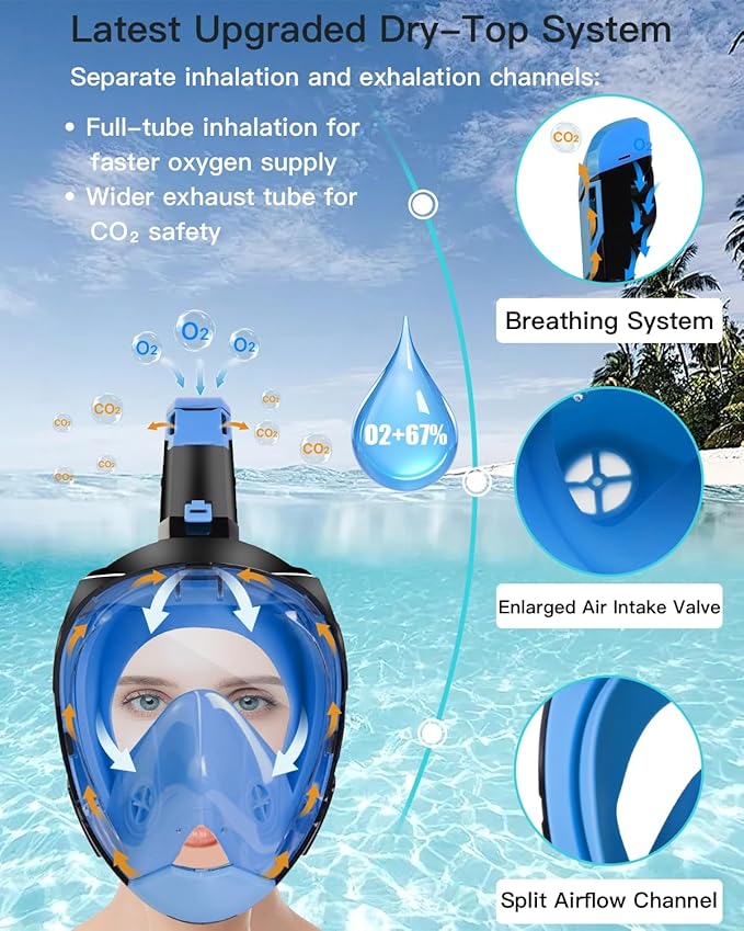 Full Face Snorkel Mask for Adults with Dry Top System 180 Degree Panoramic View Snorkeling Gear with Camera Mount Safe Breathing Anti-Leak Anti-Fog