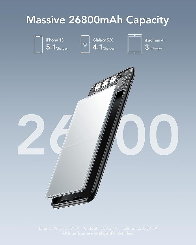 charmast Portable Charger, Slim Battery Pack 26800mAh, 15W Fast Charging Thin Power Bank, Travel Essentials Compatible with iPhone 16/16 Pro/16 Pro Max, iPhone15/14/13/12 Series, iPad, Samsung etc