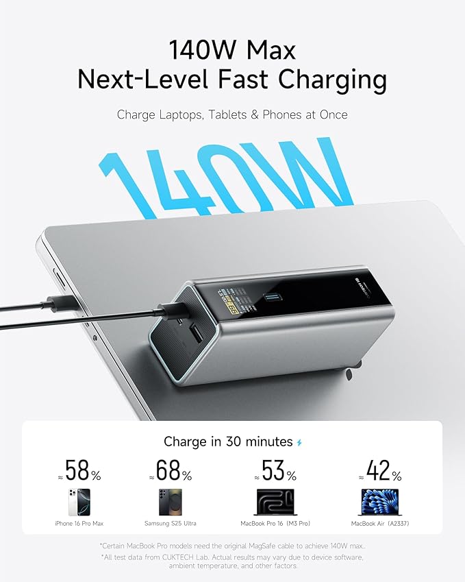 CUKTECH 15 Ultra Power Bank, 20000mAh 140W Laptop Charger, 3-Port USB C Charger, PD3.1 Fast Charging Battery Pack with Smart Display, Compatible with iPhone 16/15/14/13, Samsung, MacBook, Dell, etc