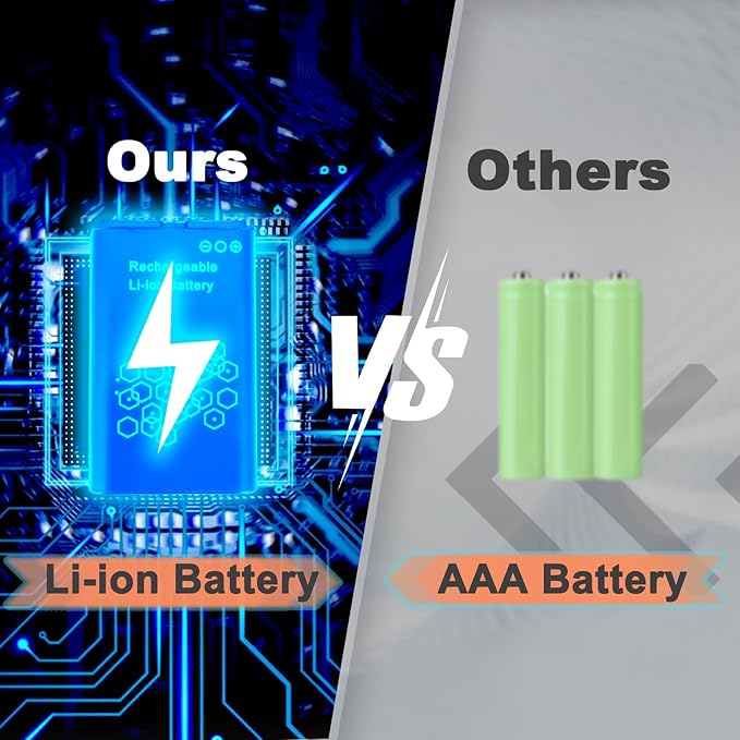 Walkie Talkies for Adults 2 Pack Long Range Rechargeable 2 Way Radios, Hiking Accessories Camping Gear Xmas Gift for Kids with 22 FRS Channel Radios, Lamp,VOX,Li-ion Battery,NOAA