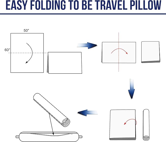 Multifunctional Neck Pillow, Soft Warm Blanket with Cozy Neck Pillow Case, Portable Blanket Set for Airplane, Camping, Car (Navy Blue)