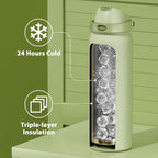40 oz Insulated Water Bottle with Straw: Meoky Stainless Steel Metal Water Bottle with 2-in-1 Lid - Leak Proof, Cold for 24 Hours, Protective Silicone Base, BPA-Free for Sports Gym, Sage