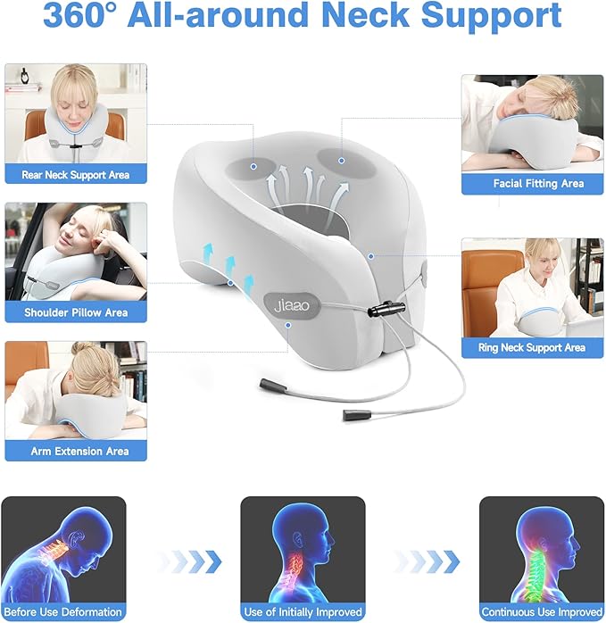 Travel Neck Pillow - Pain Relief & Comfortable Sleep on Cars, Trains & Planes - Memory Foam Advanced Neck Support for Long Flights, Eye Mask, Earplugs & Storage Bag
