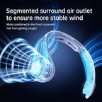 JISULIFE Portable Neck Fan Upgraded, Neckbrace Personal Hands Free, 5 Speed Gears Adjustment, 5000 mAh Wearable Bladeless Quiet Rechargeable for Outdoor Indoor, Gifts for Women Men- Sunny Blue