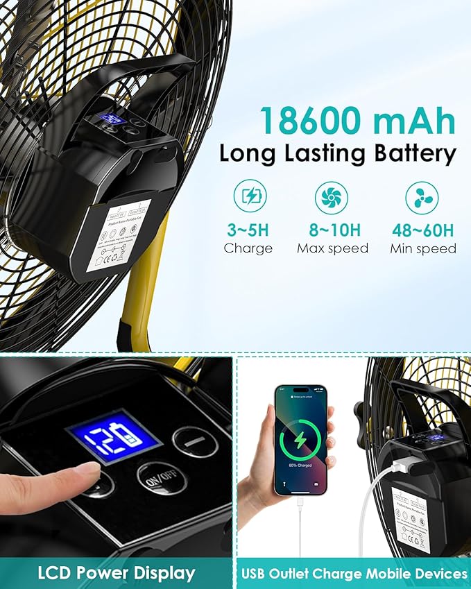 ZHULI 10" Portable Battery Operated Floor Fan, Rechargeable Cordless Camping Fan, Hi-Velocity Brushless Motor, Metal blade, USB Phone Charge, 8~60H Runtime, Quiet, Wireless, For Outdoor Home Workshop