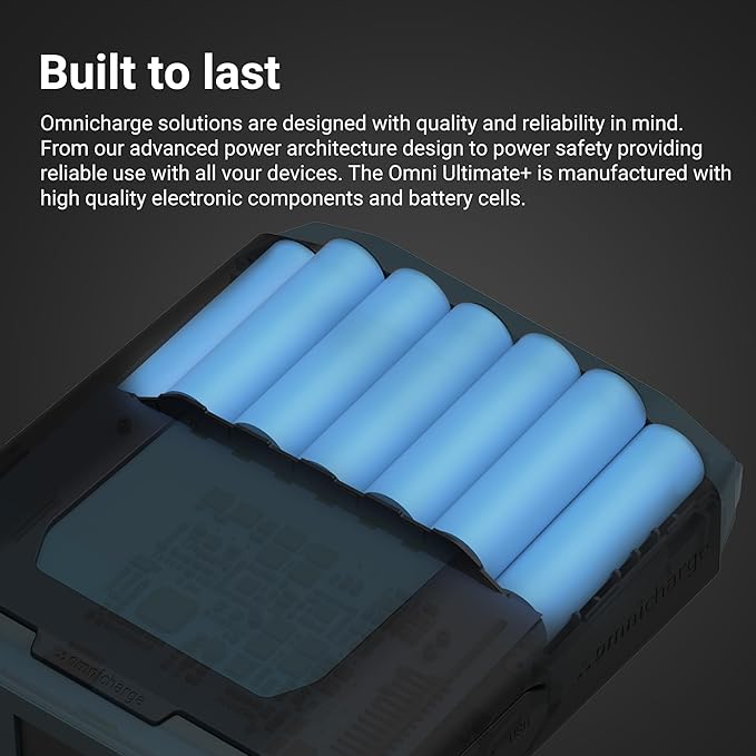 Omni Ultimate+ 38,400mah/142wh AC/DC/USB-C Professional Portable Power Bank, FAA Approved Max Capacity Portable Charger for Laptops, Universal Charger for All Devices, Travel-Friendly Power Solution